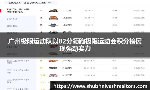 广州极限运动队以82分领跑极限运动会积分榜展现强劲实力