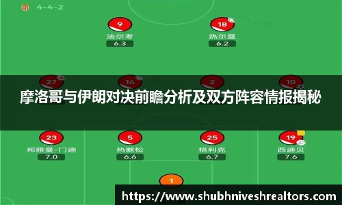 摩洛哥与伊朗对决前瞻分析及双方阵容情报揭秘